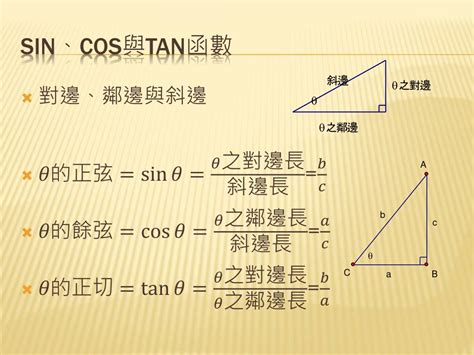 對斜鄰|[達人專欄] 一篇文弄懂三角函數！其實它真的不可怕